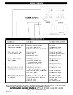 Предварительный просмотр 4 страницы Intermatic T10604R Installation, Operation & Service Manual