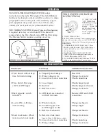 Preview for 3 page of Intermatic T40000R4 Installation, Operation & Service Manual