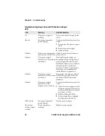 Preview for 38 page of Intermec 203-880-002 Installation Manual