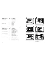 Preview for 7 page of Intermec 3440 Getting Started Manual