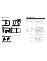 Preview for 10 page of Intermec 3440 Getting Started Manual