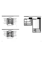 Preview for 12 page of Intermec 3440 Getting Started Manual