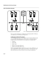 Предварительный просмотр 98 страницы Intermec 502O User Manual