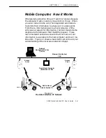 Preview for 9 page of Intermec 5055 User Manual