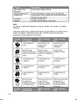 Preview for 46 page of Intermec 6651 User Manual