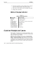 Preview for 60 page of Intermec 6804DM Technical Reference Manual