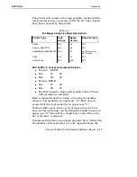 Preview for 65 page of Intermec 6804DM Technical Reference Manual