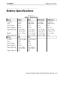 Preview for 109 page of Intermec 6804DM Technical Reference Manual