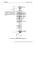 Preview for 113 page of Intermec 6804DM Technical Reference Manual