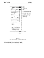 Preview for 114 page of Intermec 6804DM Technical Reference Manual