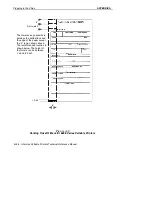 Preview for 116 page of Intermec 6804DM Technical Reference Manual