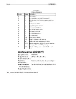 Preview for 122 page of Intermec 6804DM Technical Reference Manual