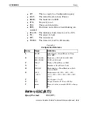 Preview for 123 page of Intermec 6804DM Technical Reference Manual