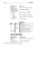 Preview for 124 page of Intermec 6804DM Technical Reference Manual