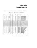 Preview for 133 page of Intermec 6804DM Technical Reference Manual