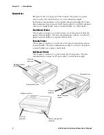 Предварительный просмотр 20 страницы Intermec 6820 Series User Manual