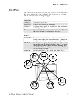 Предварительный просмотр 21 страницы Intermec 6820 Series User Manual