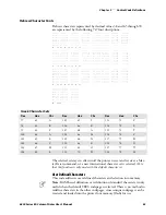 Предварительный просмотр 99 страницы Intermec 6820 Series User Manual