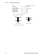 Предварительный просмотр 128 страницы Intermec 6820 Series User Manual