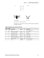 Предварительный просмотр 129 страницы Intermec 6820 Series User Manual