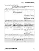 Предварительный просмотр 139 страницы Intermec 6820 Series User Manual