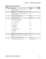 Предварительный просмотр 143 страницы Intermec 6820 Series User Manual