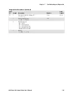 Предварительный просмотр 145 страницы Intermec 6820 Series User Manual