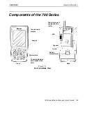 Preview for 11 page of Intermec 700 Series User Manual