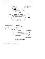 Preview for 12 page of Intermec 700 Series User Manual