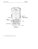 Preview for 14 page of Intermec 700 Series User Manual