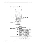 Preview for 18 page of Intermec 700 Series User Manual