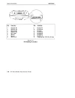 Preview for 28 page of Intermec 700 Series User Manual