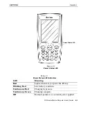 Preview for 35 page of Intermec 700 Series User Manual