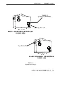 Preview for 8 page of Intermec 851-040-001 Installation Manual