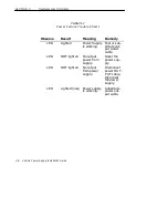 Preview for 27 page of Intermec 851-040-001 Installation Manual