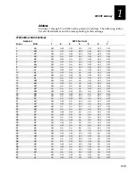 Preview for 23 page of Intermec 9189 User Manual