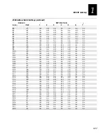 Preview for 25 page of Intermec 9189 User Manual