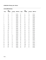 Preview for 42 page of Intermec 9189 User Manual