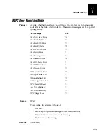 Preview for 43 page of Intermec 9189 User Manual