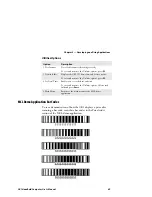 Предварительный просмотр 60 страницы Intermec CK1 Serial Dock User Manual