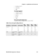 Preview for 145 page of Intermec CN2A User Manual