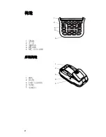 Preview for 6 page of Intermec CN2B Instructions Manual