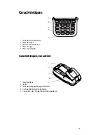 Предварительный просмотр 9 страницы Intermec CN2B Instructions Manual