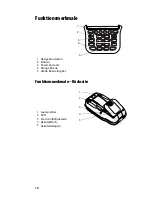 Preview for 12 page of Intermec CN2B Instructions Manual