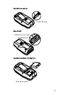 Предварительный просмотр 13 страницы Intermec CN2B Instructions Manual