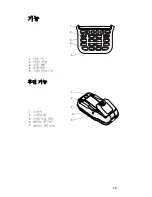 Preview for 15 page of Intermec CN2B Instructions Manual