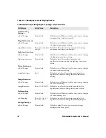 Preview for 90 page of Intermec CN4 User Manual