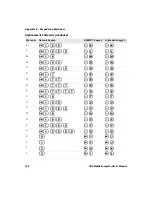 Preview for 132 page of Intermec CN4 User Manual