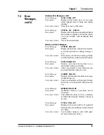 Preview for 79 page of Intermec ColorCoder V4 Installation And Operation Manual