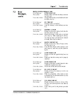 Preview for 80 page of Intermec ColorCoder V4 Installation And Operation Manual